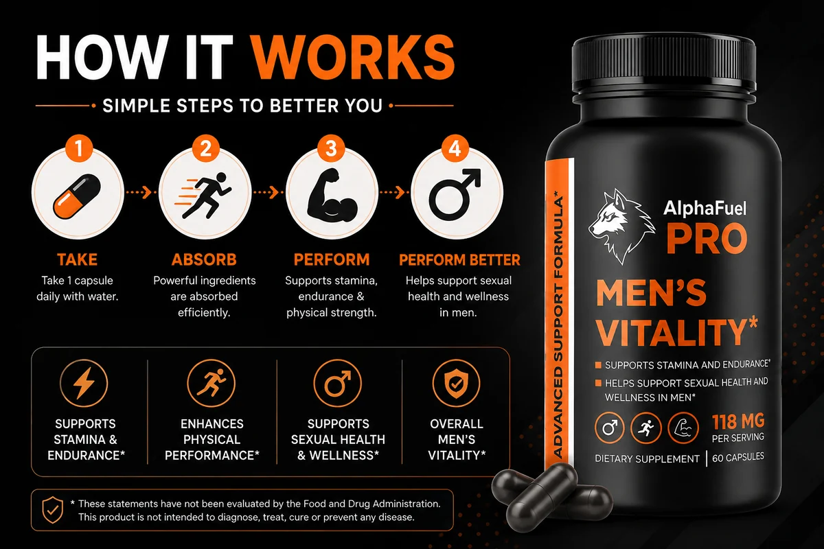 How AlphaFuel Pro works: botanical support for men's energy and vitality